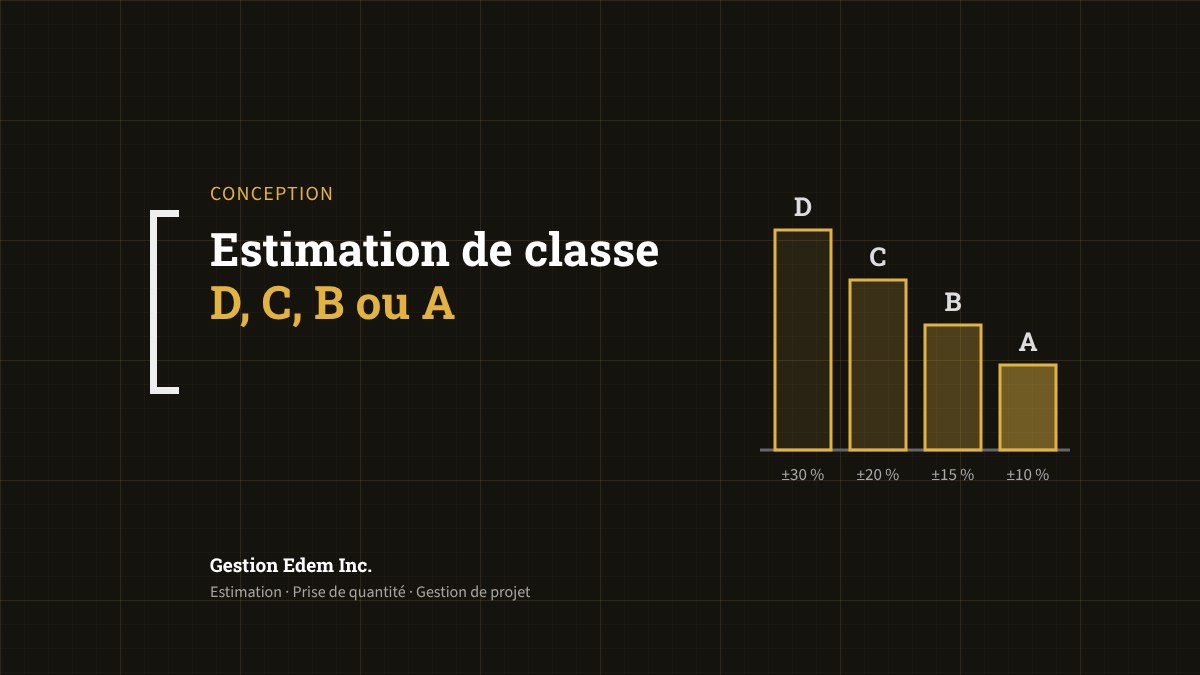 Estimation de classe D, C, B ou A : quelle précision attendre ?