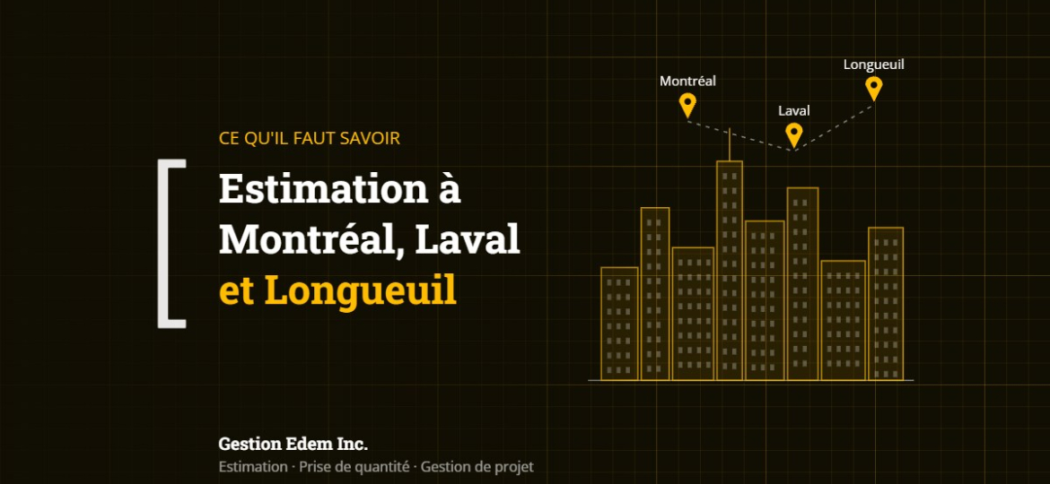 Silhouette de ville avec repères Montréal, Laval et Longueuil : estimation de construction