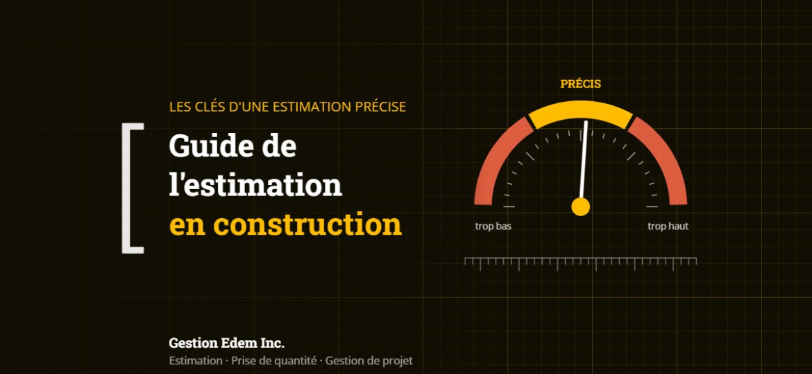 Cadran indiquant une estimation précise, entre trop bas et trop haut : guide de l'estimation en construction