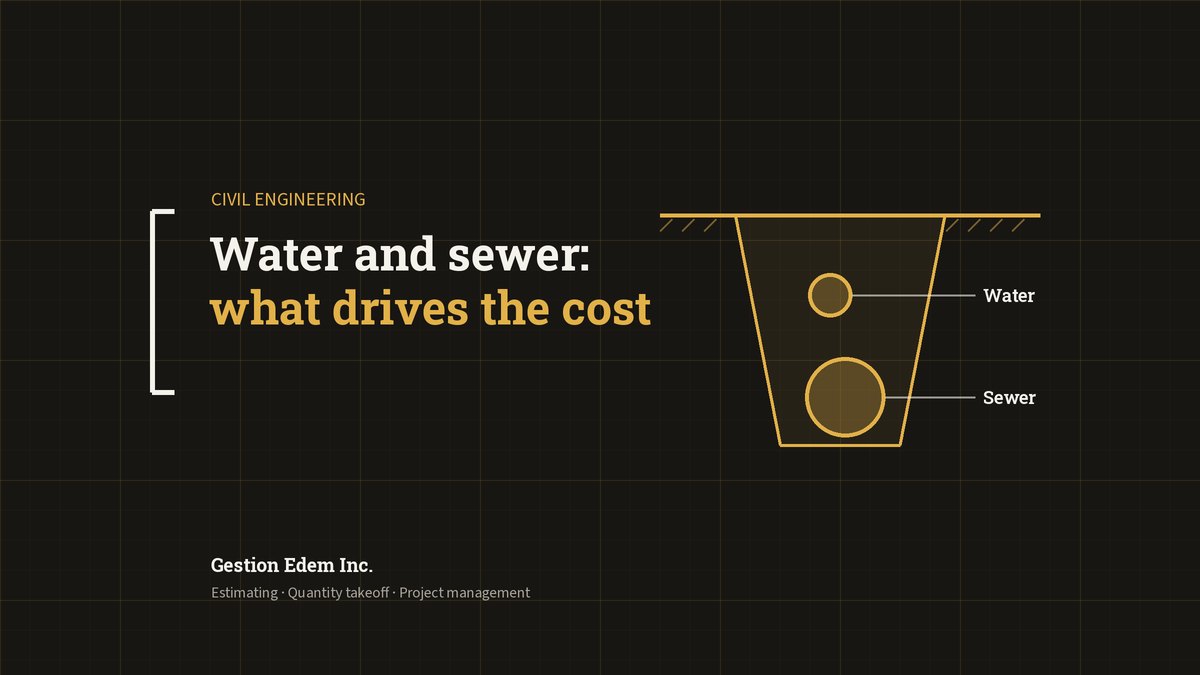 Trench cross-section with water and sewer pipes: what drives the cost